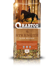 Hartog Strength